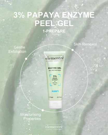 Buy 3% Papaya Enzyme Peeling Gel